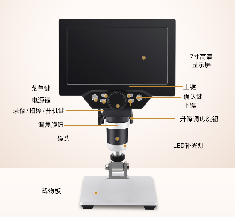 电子显微镜